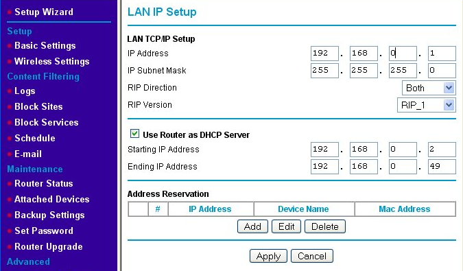 Original LAN IP address