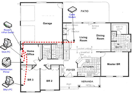 Floor Plan Layout And Network Cabling | Viewfloor.co