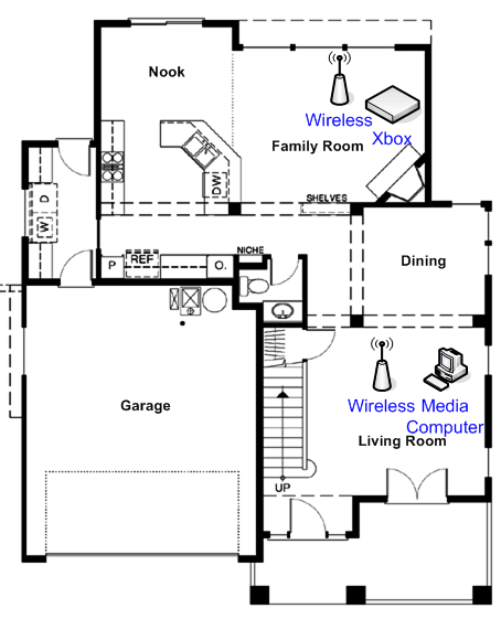 Second floor of two floor LAN with home office and bedrooms upstairs