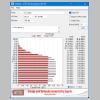 Western Digital Black SN850X NVMe PCIe Gen 4 4TB (Drive C:) ATTO Disk Benchmark - thumbnail